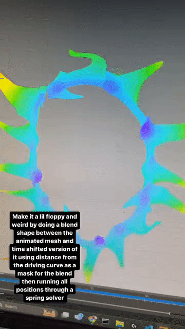 Swirly Black Circle