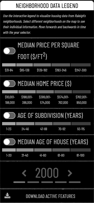 Mapping Urban Equity Interactive Demo